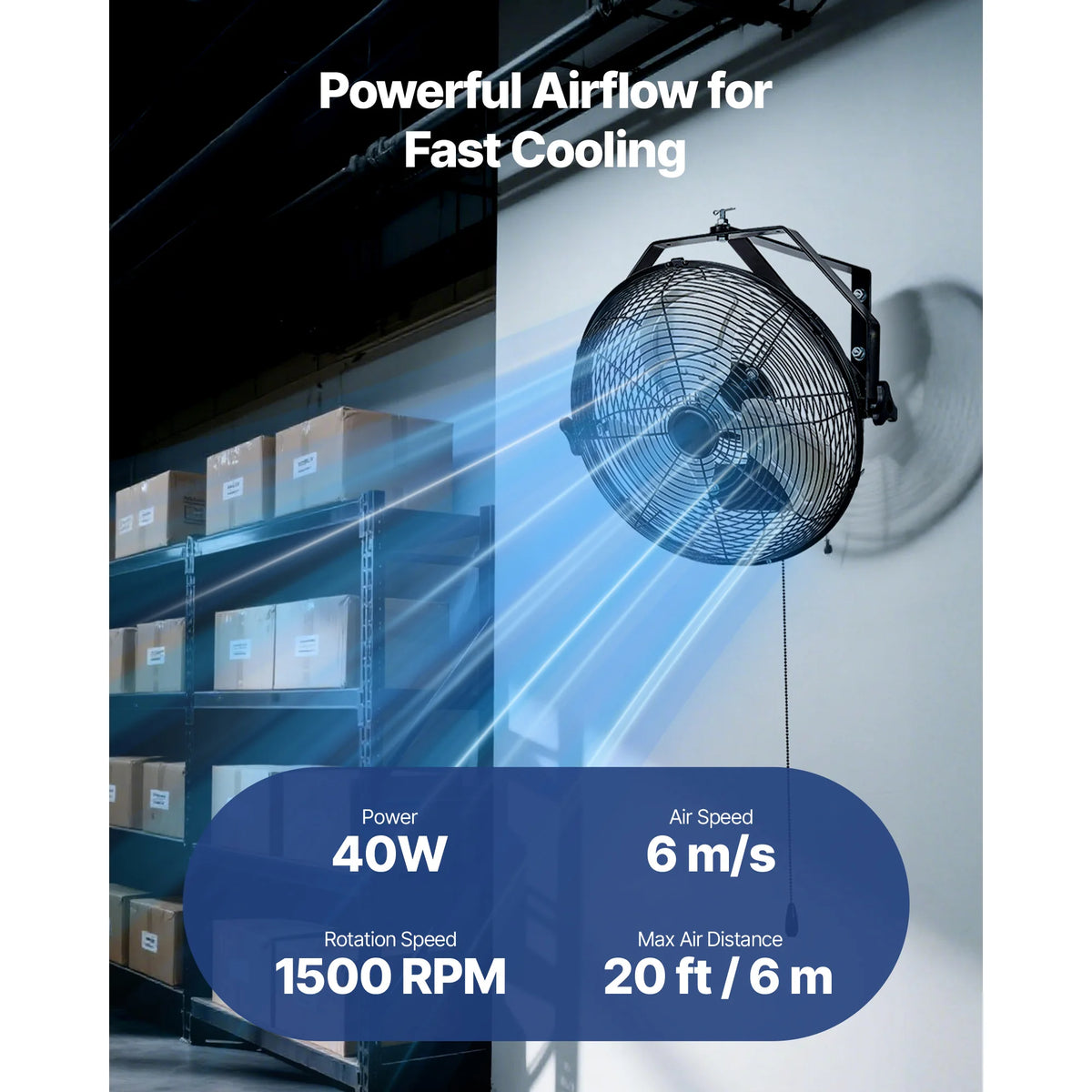 SucceBuy Industrial Wall Mount High Velocity Waterproof Fan for Workshops