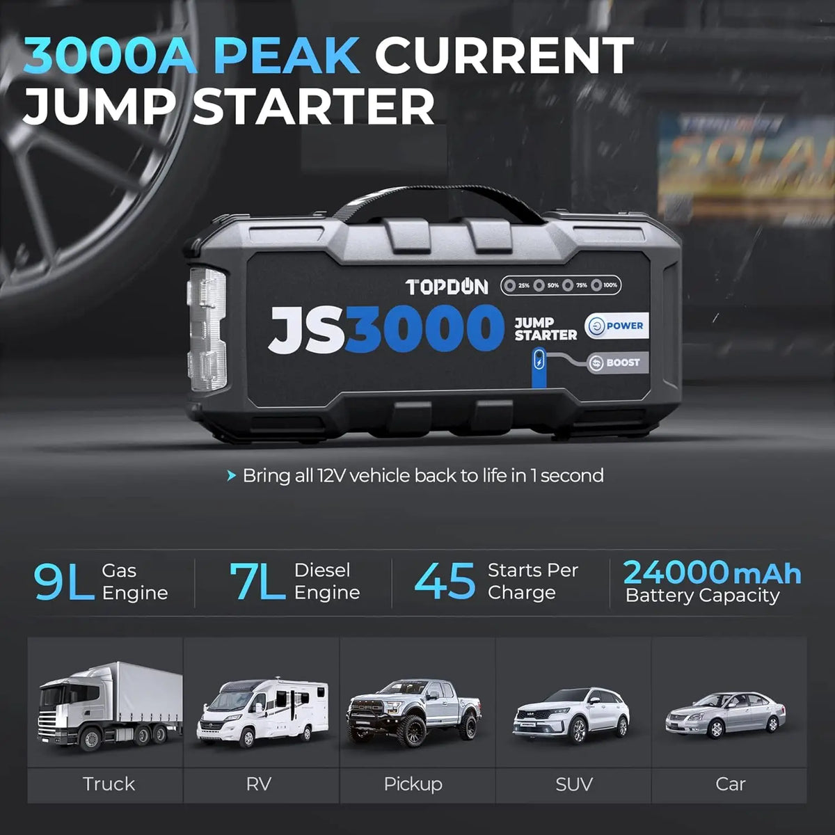 TOPDON JS3000 Portable Car Jump Starter Power Bank Device