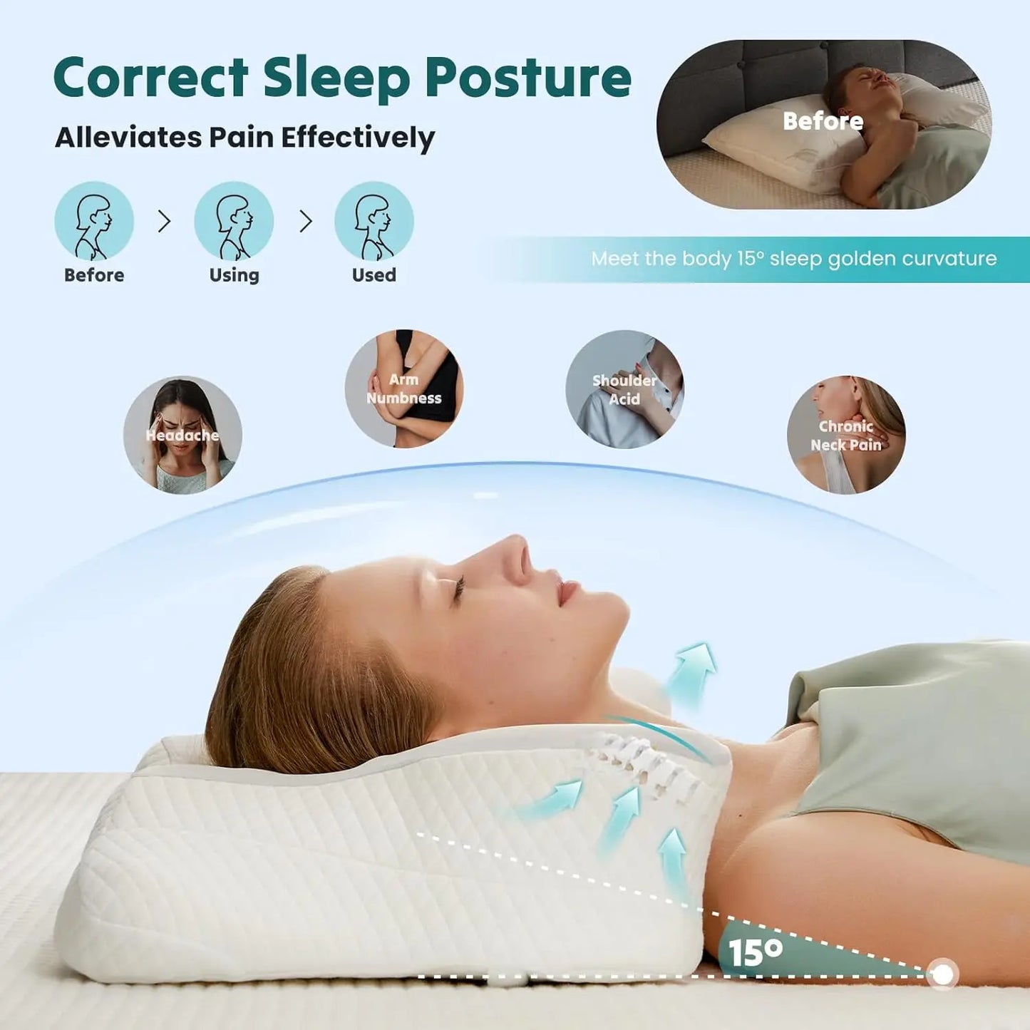 Cooling Ergonomic Memory Foam Pillow for Neck Pain Relief Dual Height Support