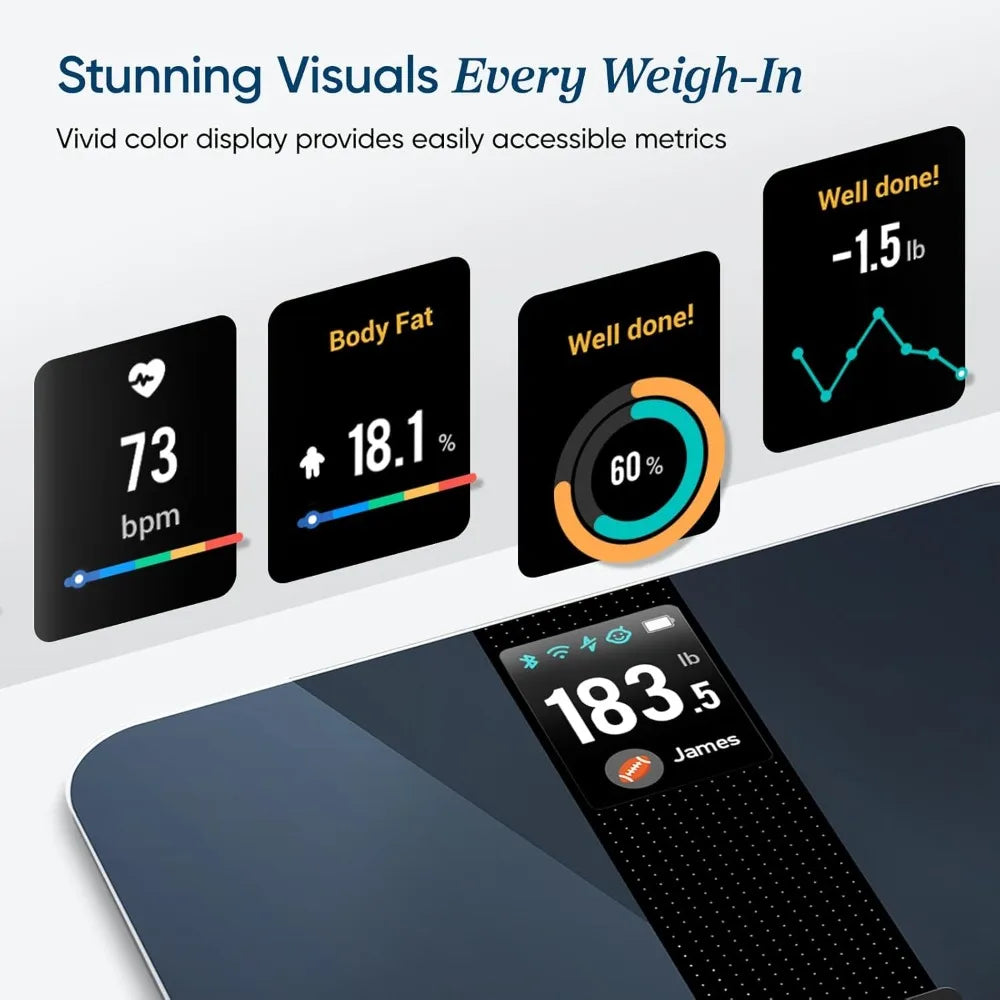 Etekcity Digital Bathroom Scale With BMI And Muscle Mass Monitor