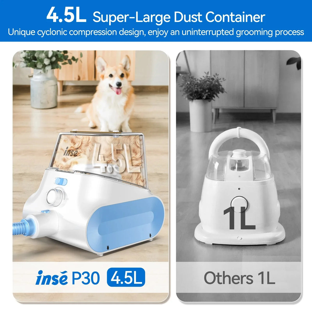 INSE Low Noise Dog Grooming Vacuum For Pet Hair Cleaning Kit