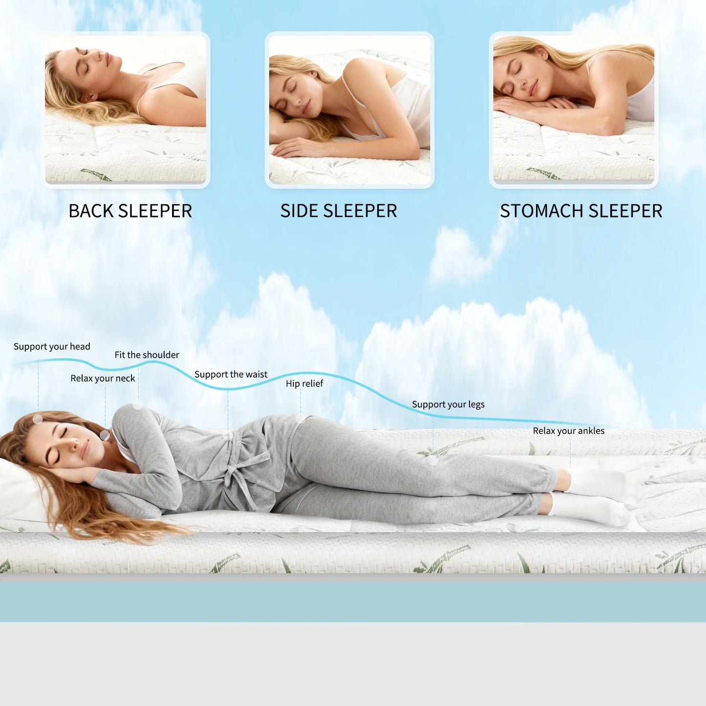 JHK Gel Memory Foam Mattress Topper Dual Layer Cooling Ventilated