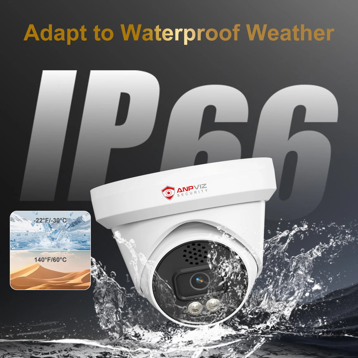 Anpviz 4K PoE Security Camera System With Two Way Audio