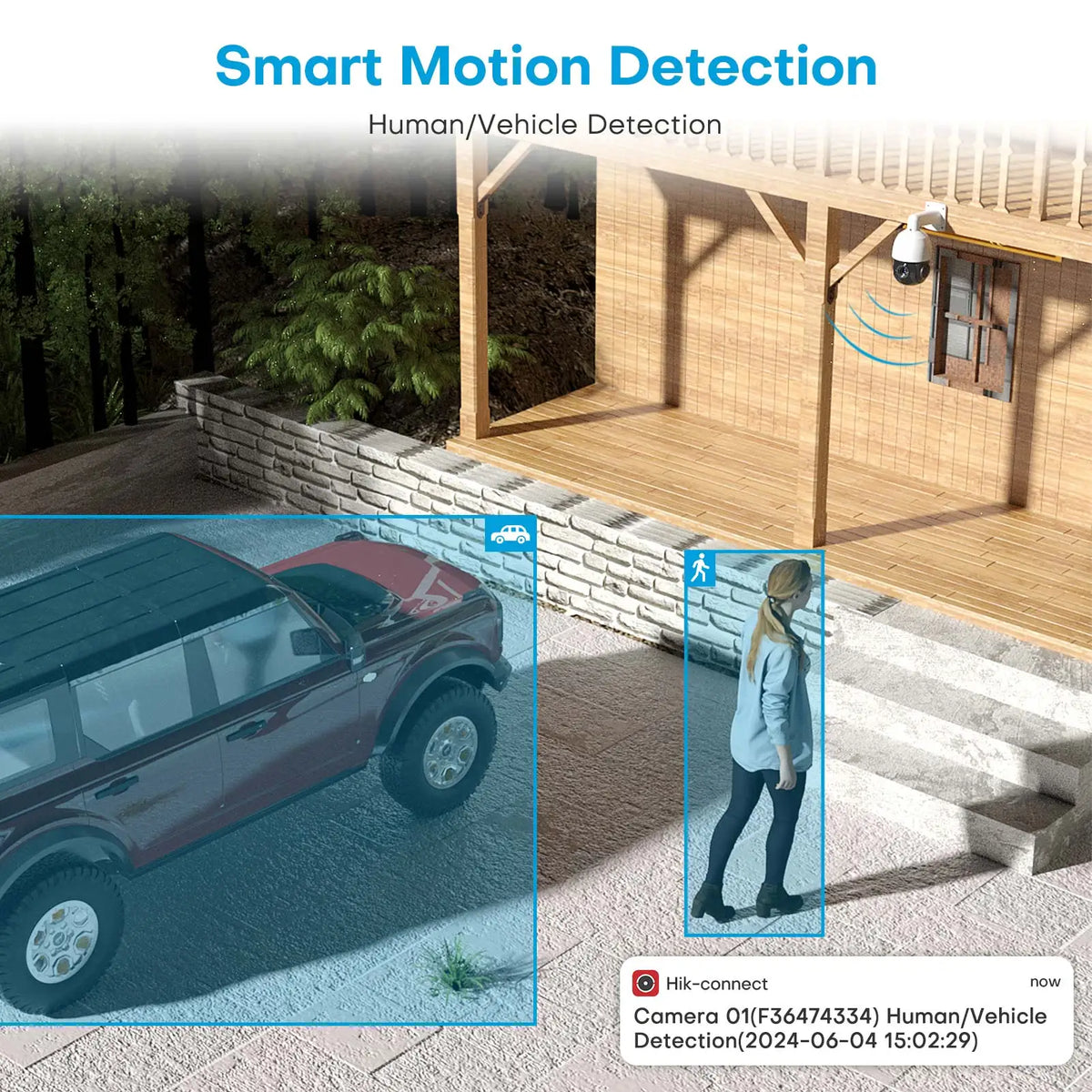 ASMIWO Hikvision Compatible 5MP PTZ PoE IP Security Camera
