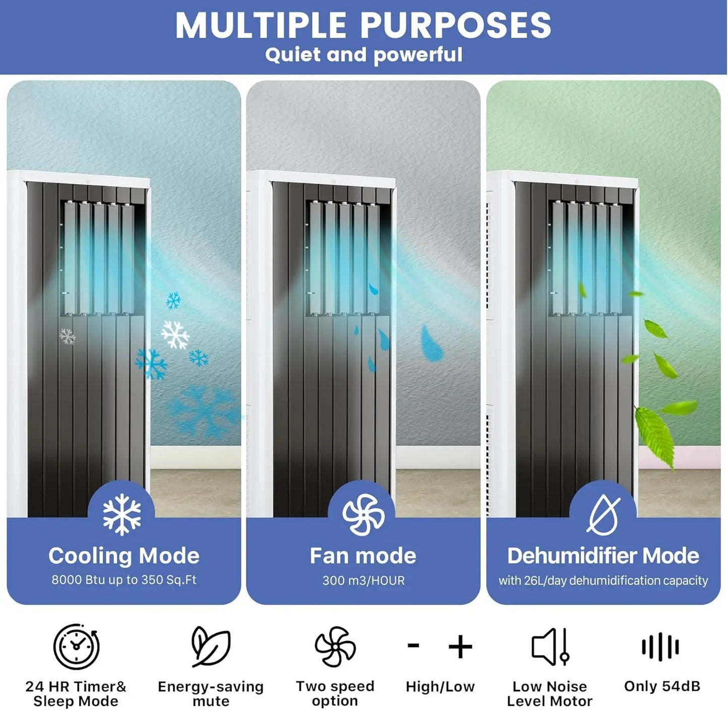 XMSJ Portable 8000 BTU Air Conditioner Quiet Operation