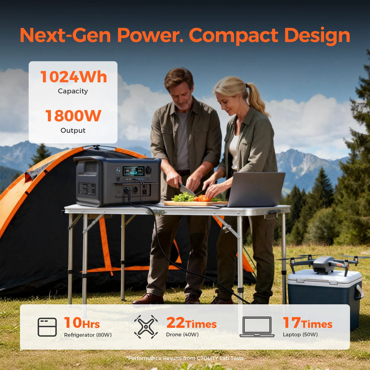 Ctology 1800W Portable Power Station LiFePO4 Solar Generator