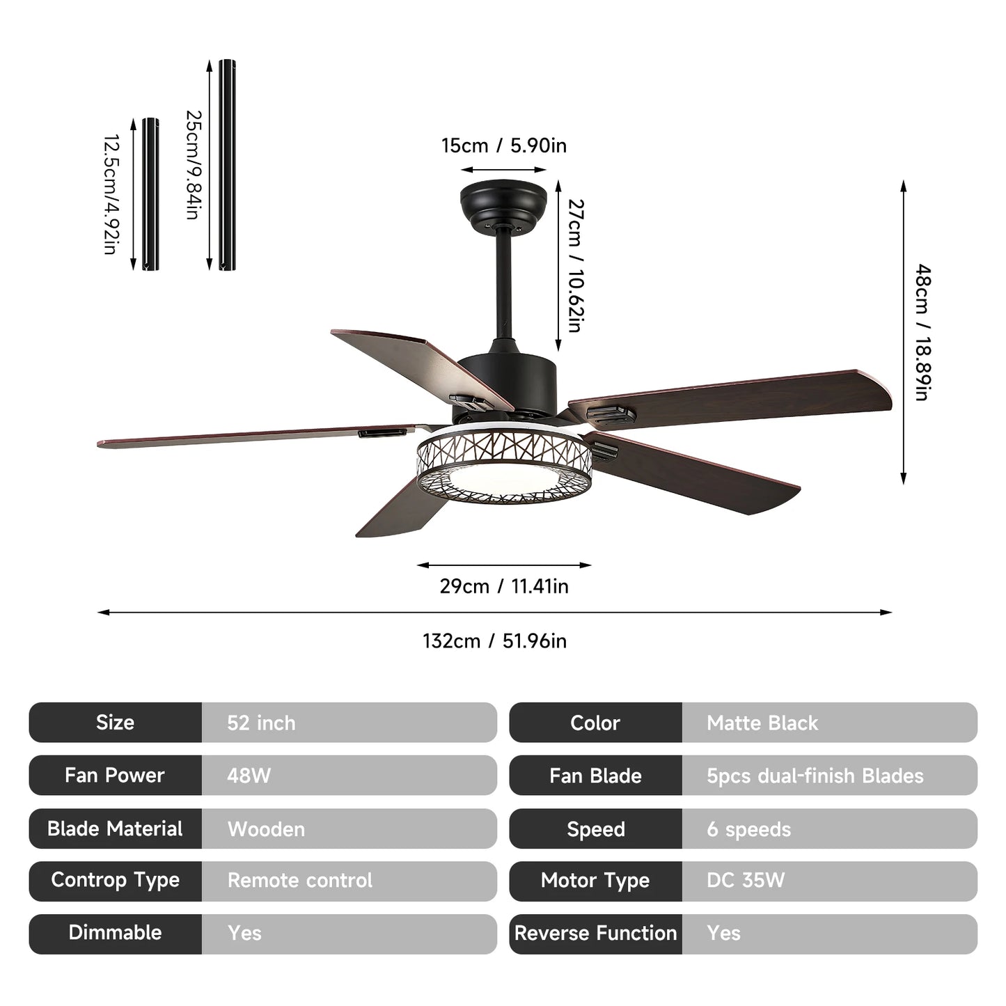 GreeLustr Industrial Remote Dimming Ceiling Fan Led Lamp