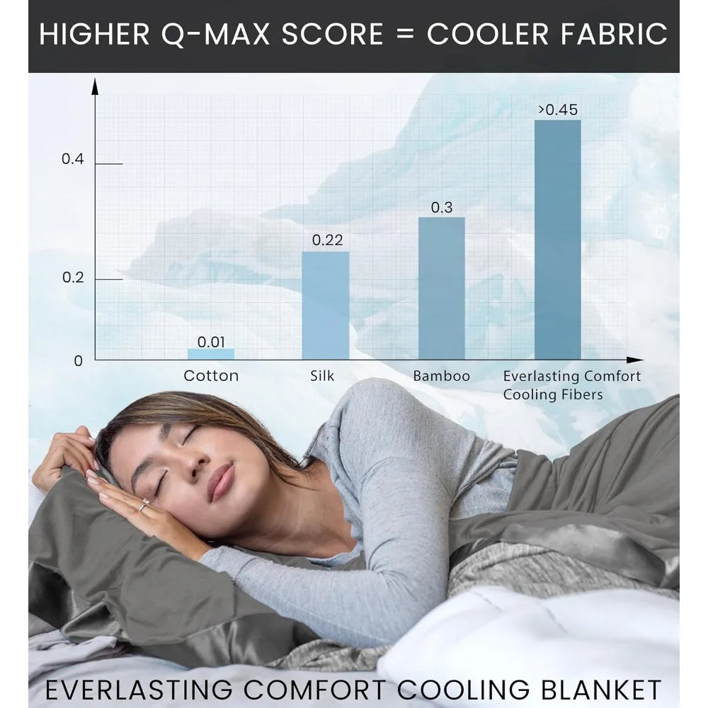 NBVCX Enduring Comfort Cooling Blanket For Warm Sleepers