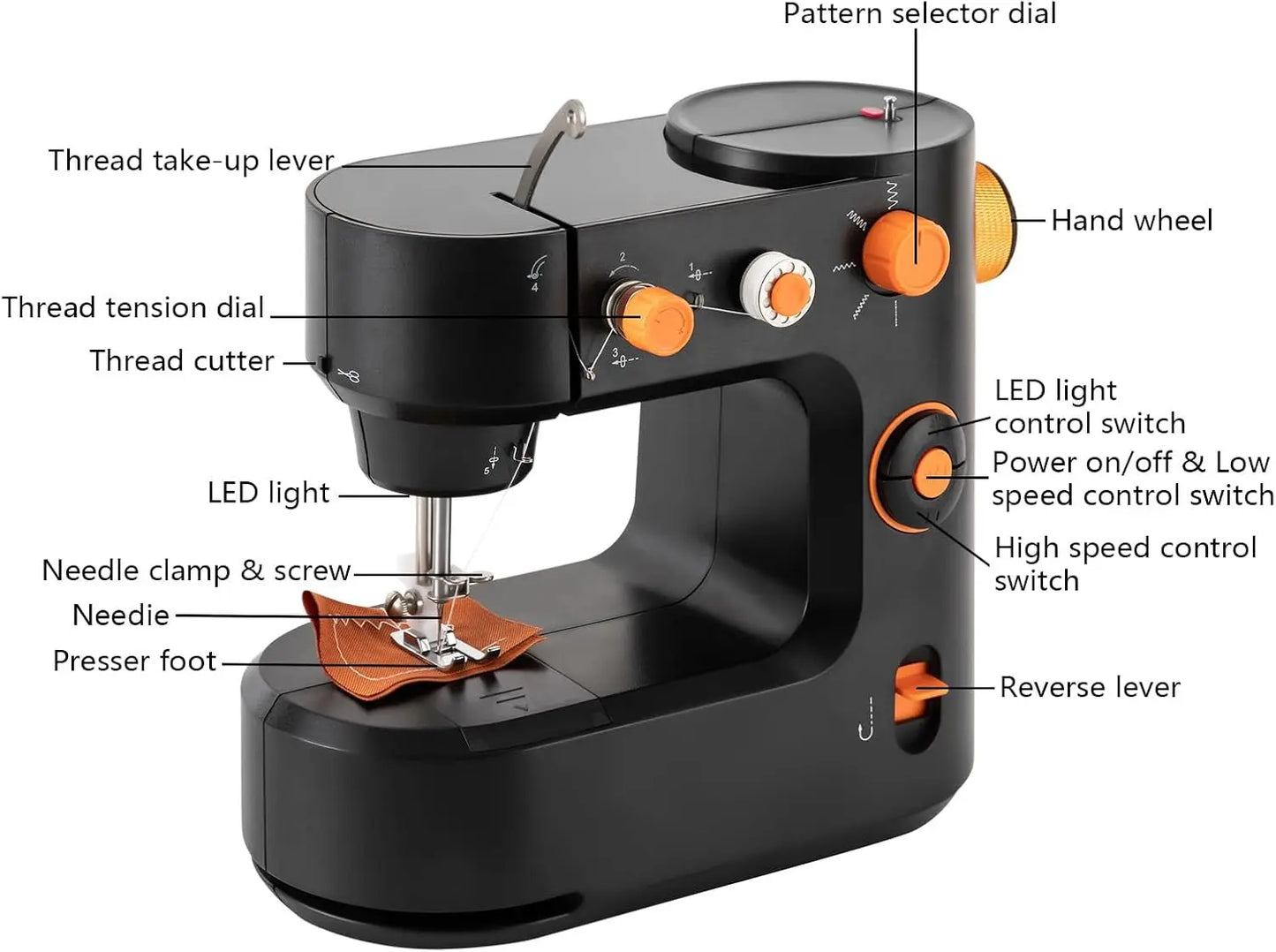 Portable Mini Sewing Machine With LED Light For Beginners