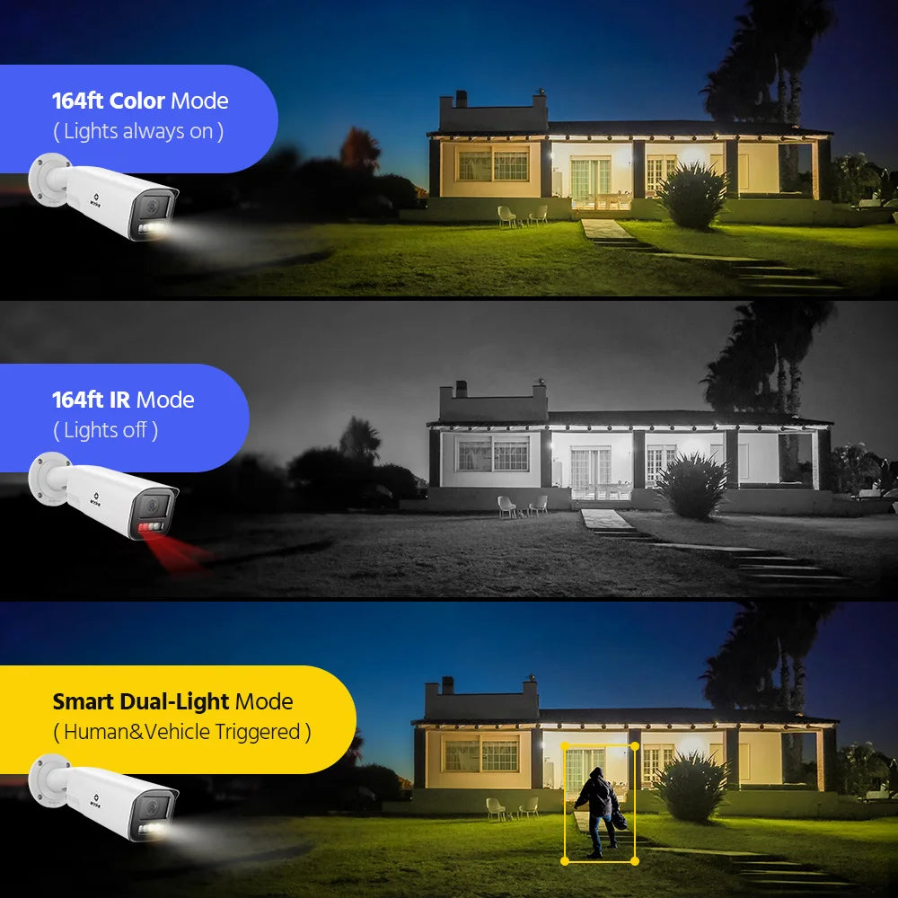 Annke 4K 8MP Varifocal IP Camera Dual Light Human Surveillance
