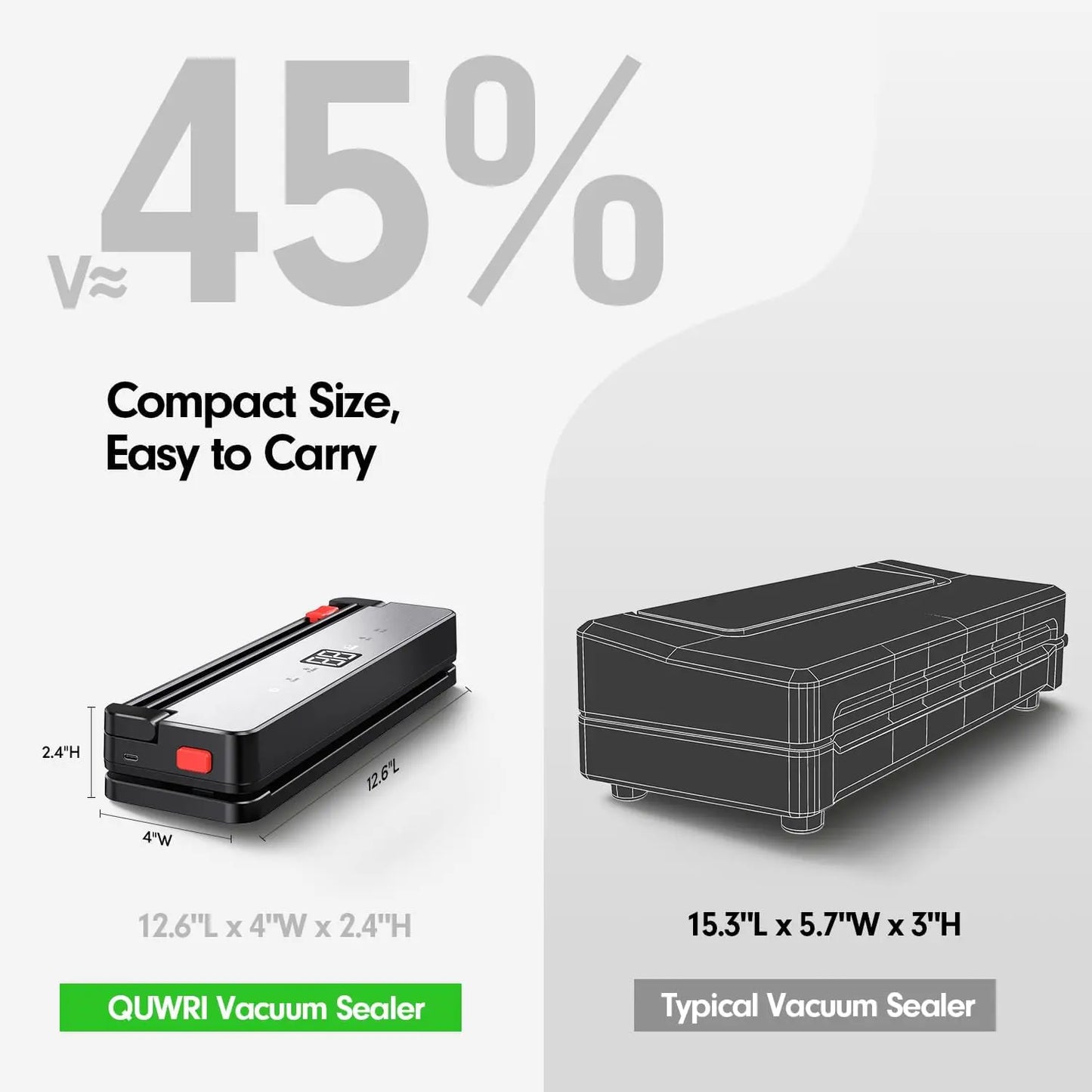 XMSJ Portable Vacuum Sealer 75kPa 4000mAh Rechargeable