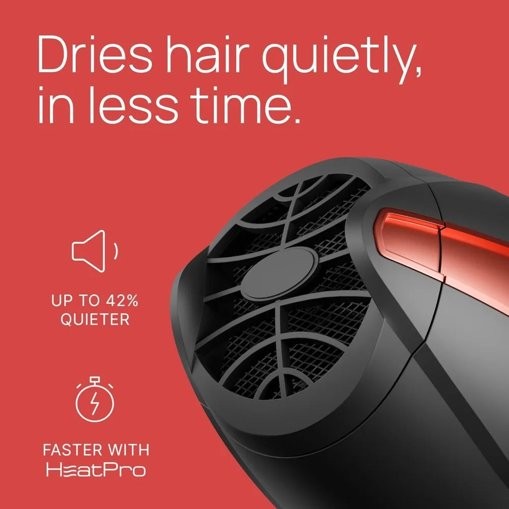 TREZORO Professional Ionic Hair Dryer With Diffuser