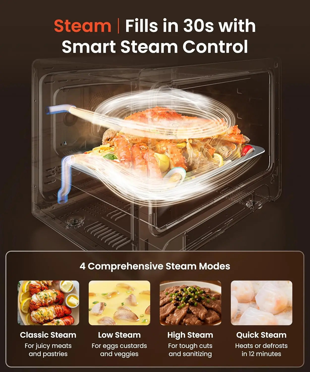 XMSJ 4-In-1 Combi-Steam Oven With Steam Bake Air Fry Convection Dehydrator