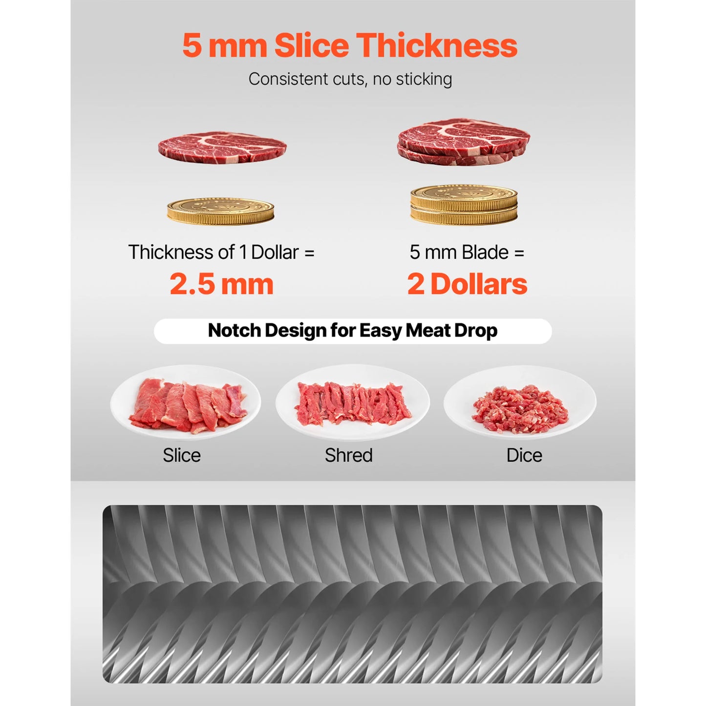 SucceBuy Meat Cutter Replacement Blade for Model 90 Food Slicer