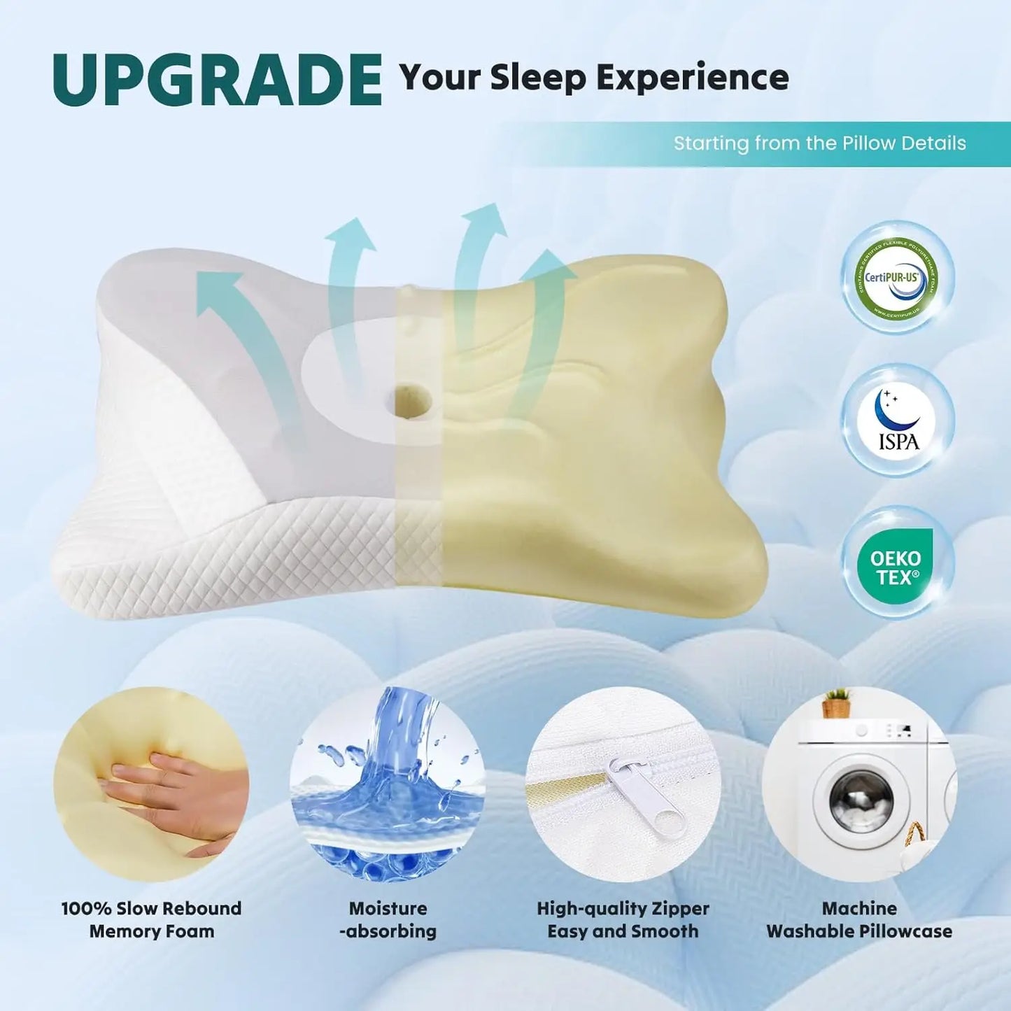 Cooling Ergonomic Memory Foam Pillow for Neck Pain Relief Dual Height Support