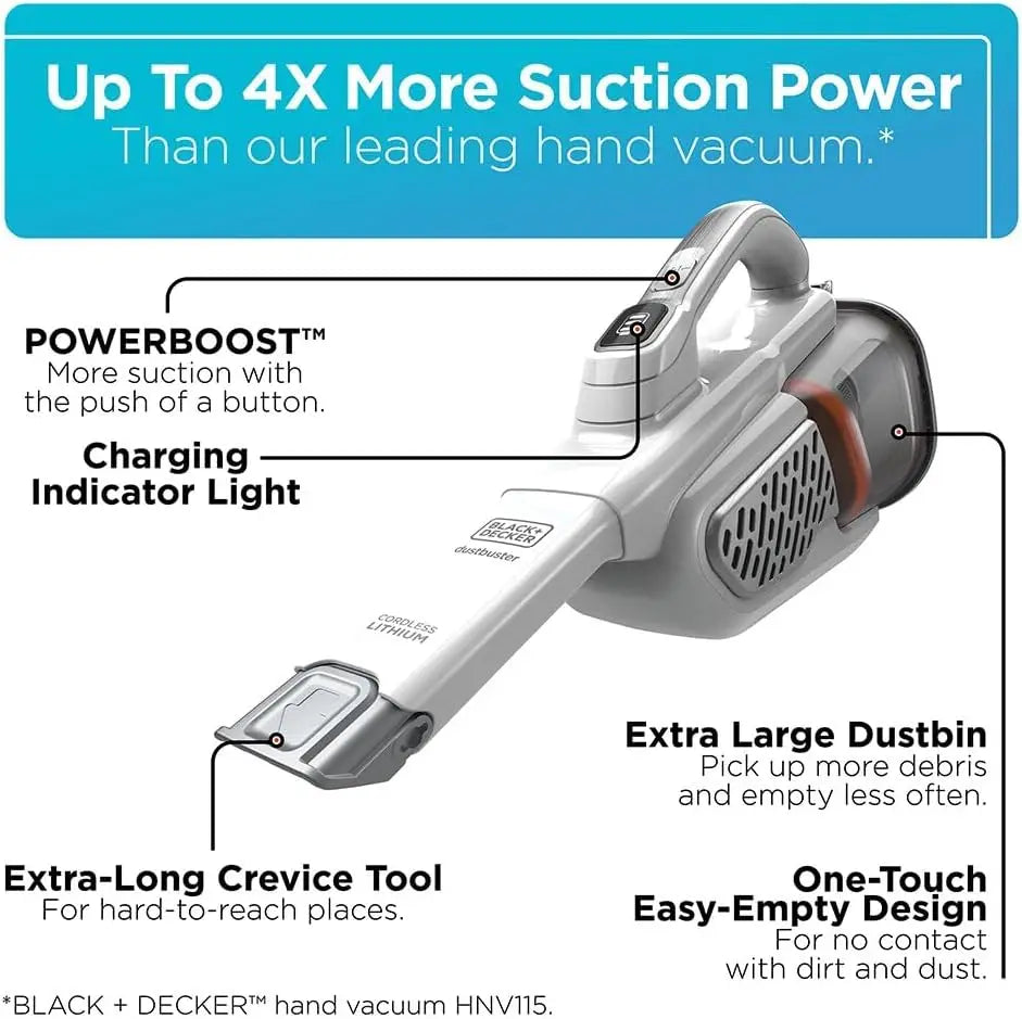XMSJ Dust Buster Cordless Rechargeable Handheld Vacuum For Car