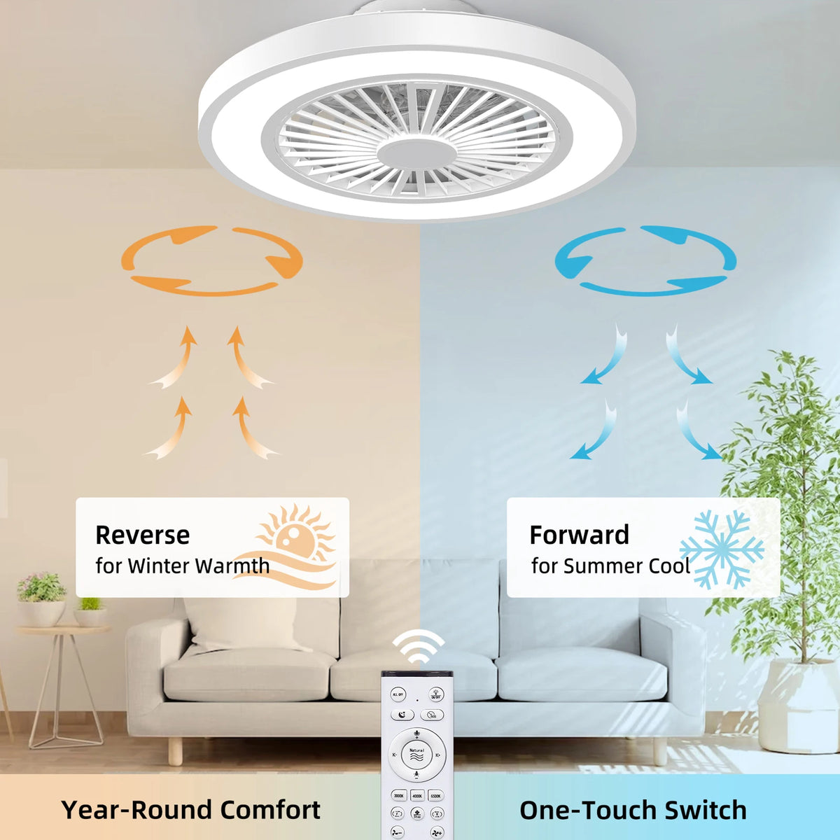 Silent Ceiling Fan With Light Reversible DC Motor Remote Control