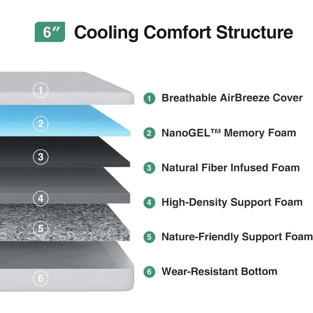 Cooling Gel Memory Foam Mattress For Kids Sleep Comfort