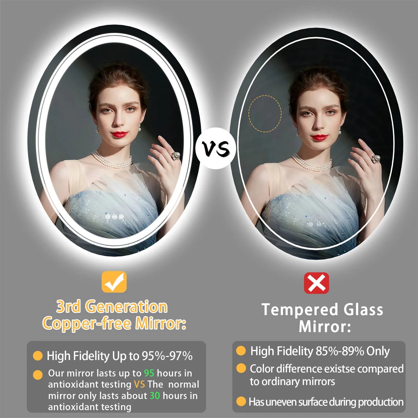 Wisfor Oval LED Bathroom Mirror With Anti-Fog Backlit Dimmable