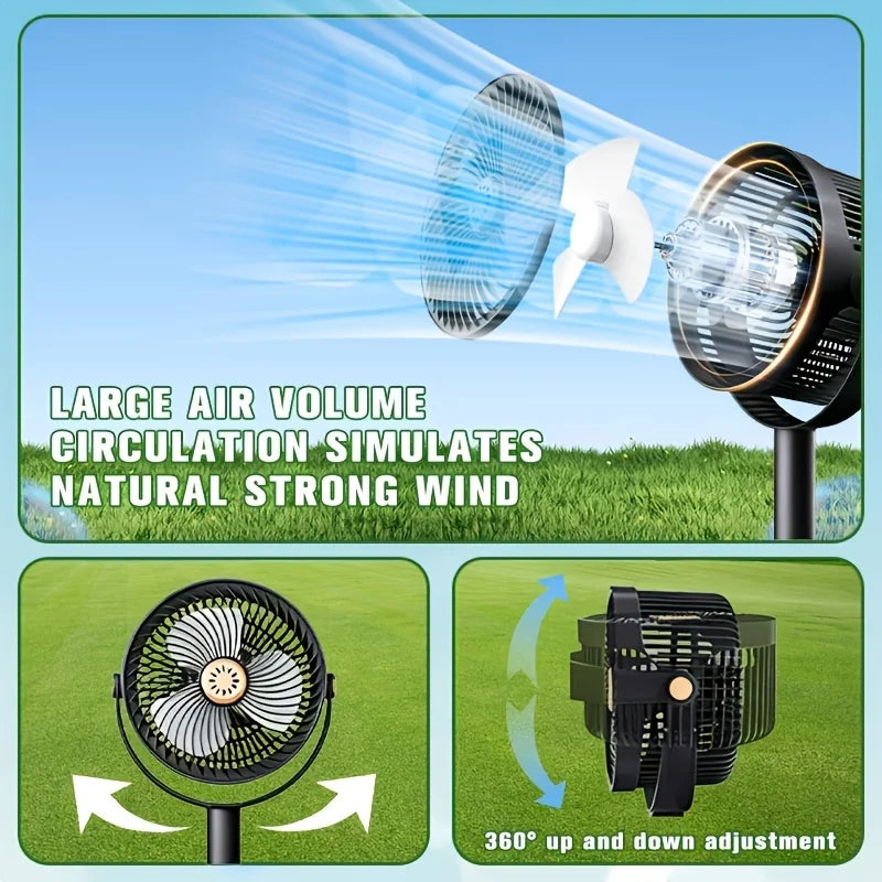 USB Floor And Desktop Air Circulation Fan With Five Speeds