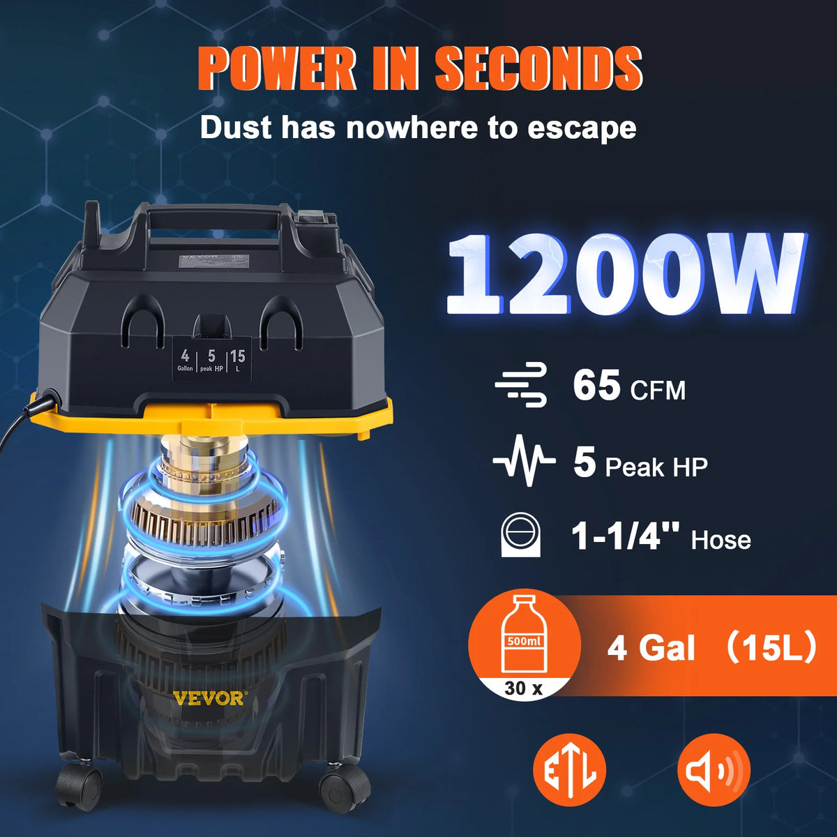 SucceBuy Wet And Dry Vacuum Cleaner With Air Blower For Car