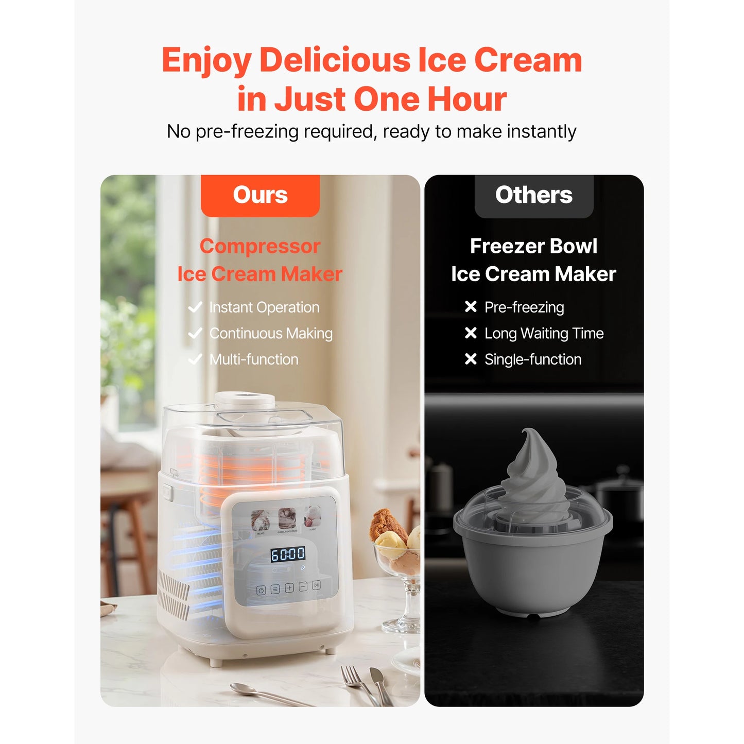 SucceBuy Upright Automatic Ice Cream Maker With Built In Compressor