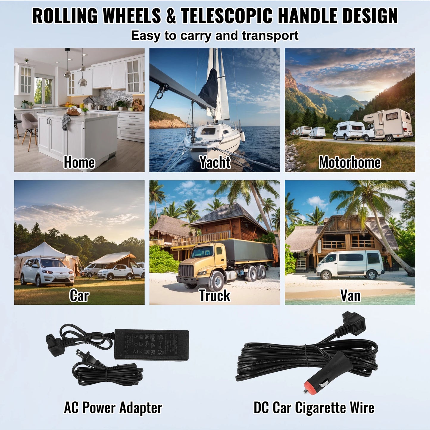 Portable Car Refrigerator Dual Zone Compressor Cooler