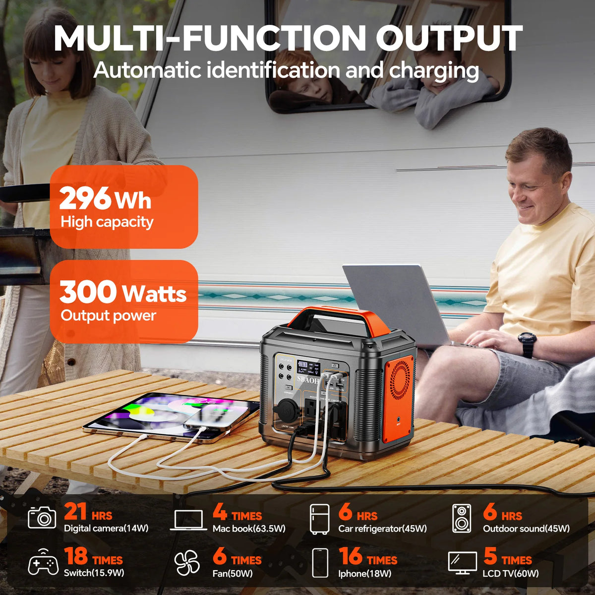 SBAOH 300W Portable Power Station With Solar Panel