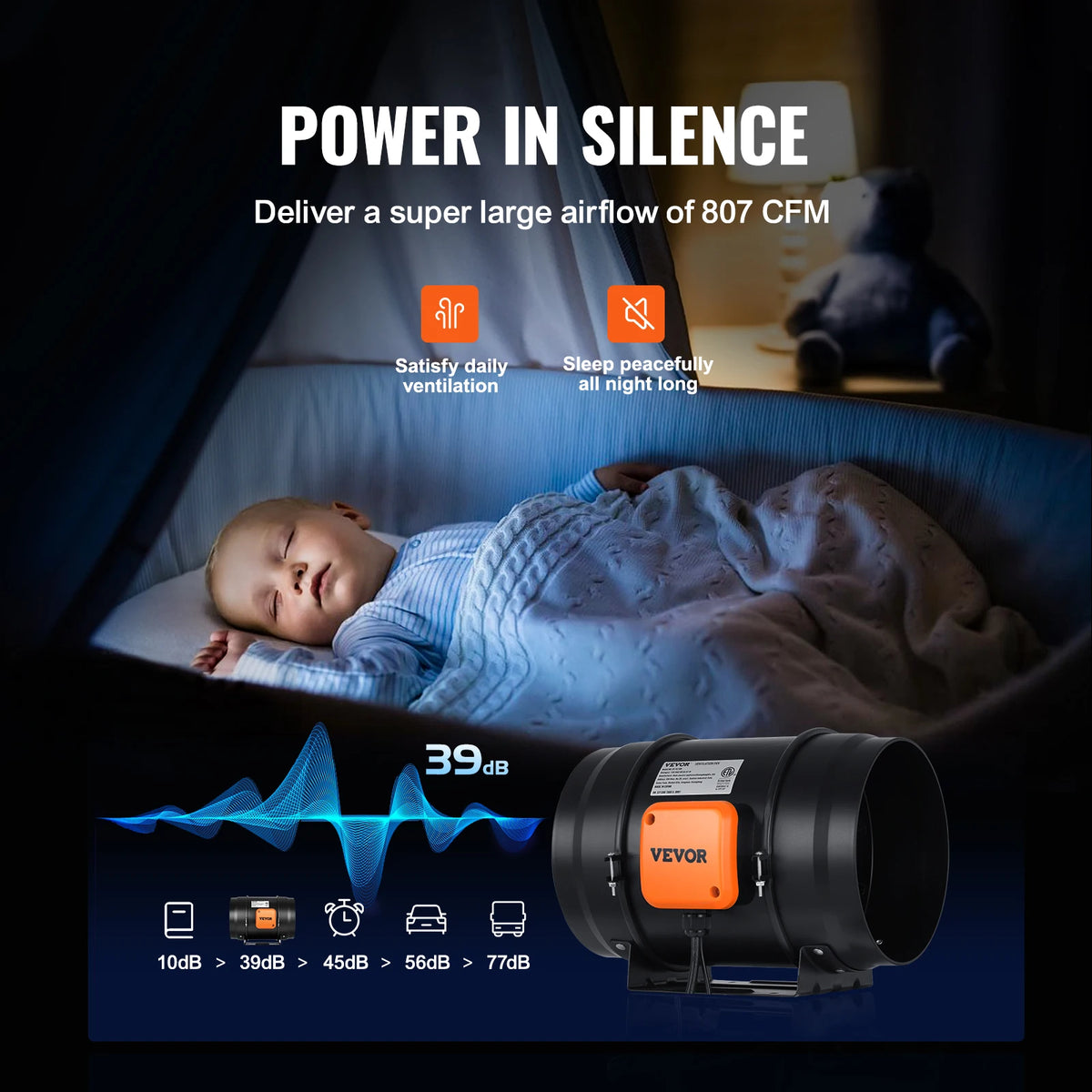 SucceBuy Inline Duct Fan With Temperature Humidity Controller Ventilation Fan