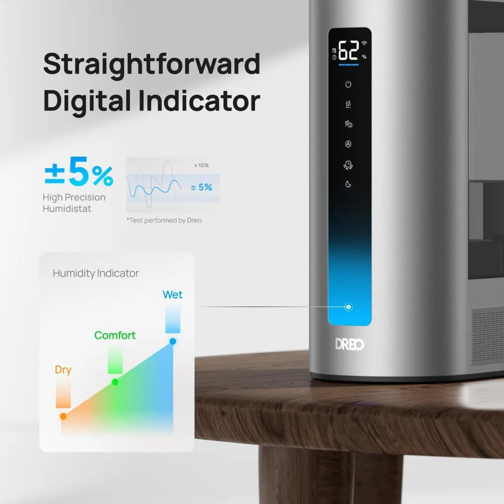 Dreo Humidifier For Bedroom With Smart Humidity Control And Aroma Diffuser