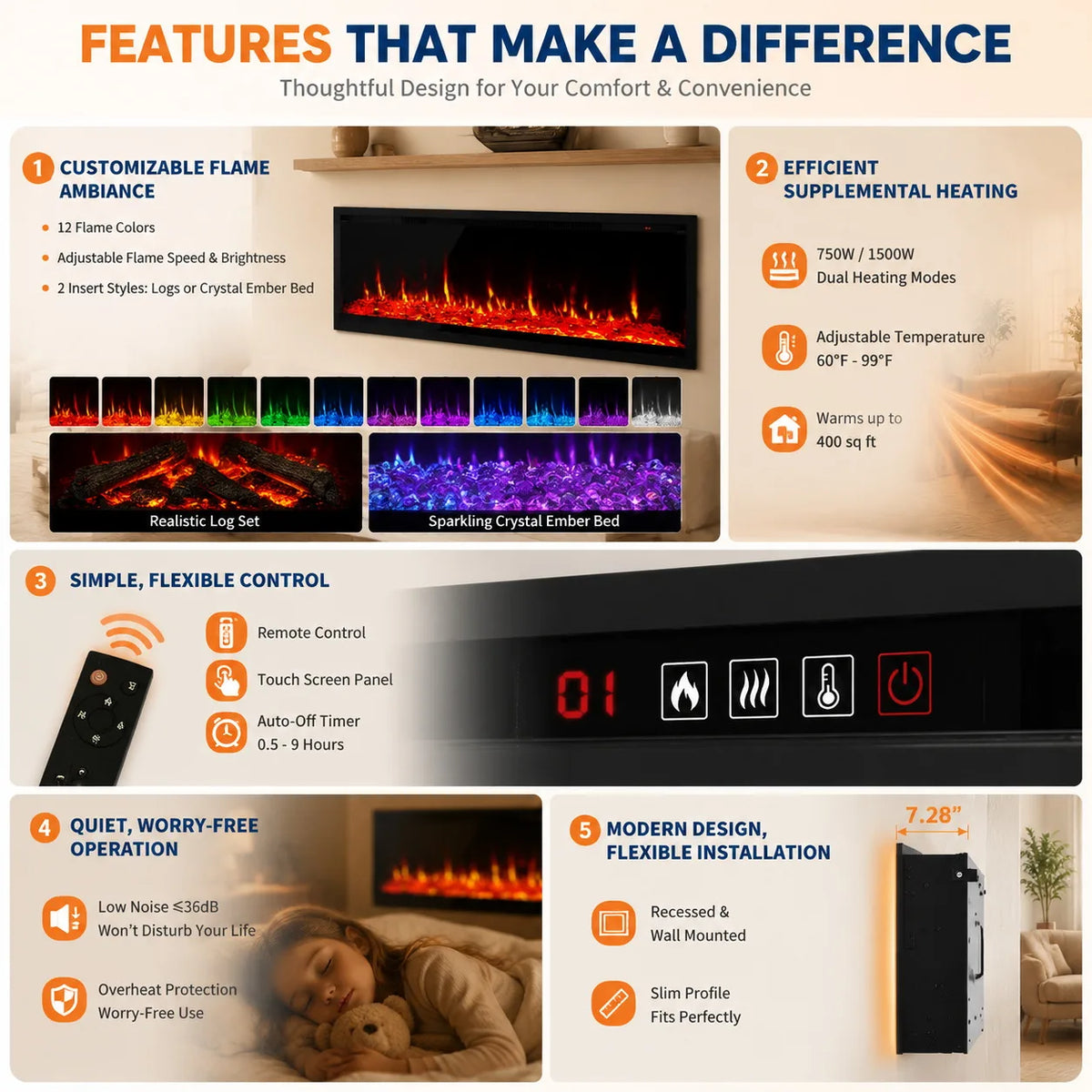 ANIXOL Recessed Wall Mounted Linear Electric Fireplace Heater With Remote