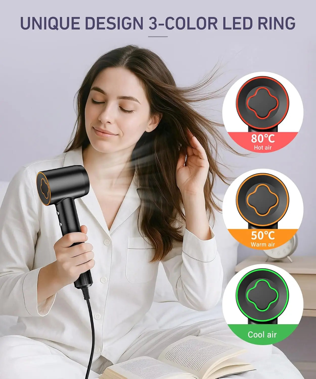 XMSJ High Speed Ionic Hair Dryer Fast Dry Low Noise