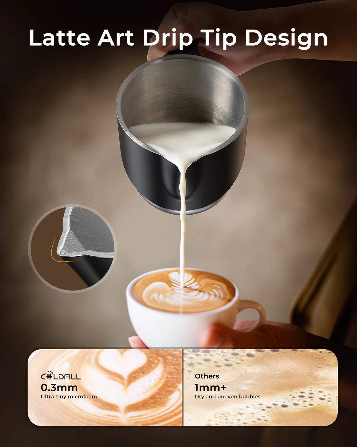Automatic Electric Milk Frother for Hot and Cold Coffee Foam