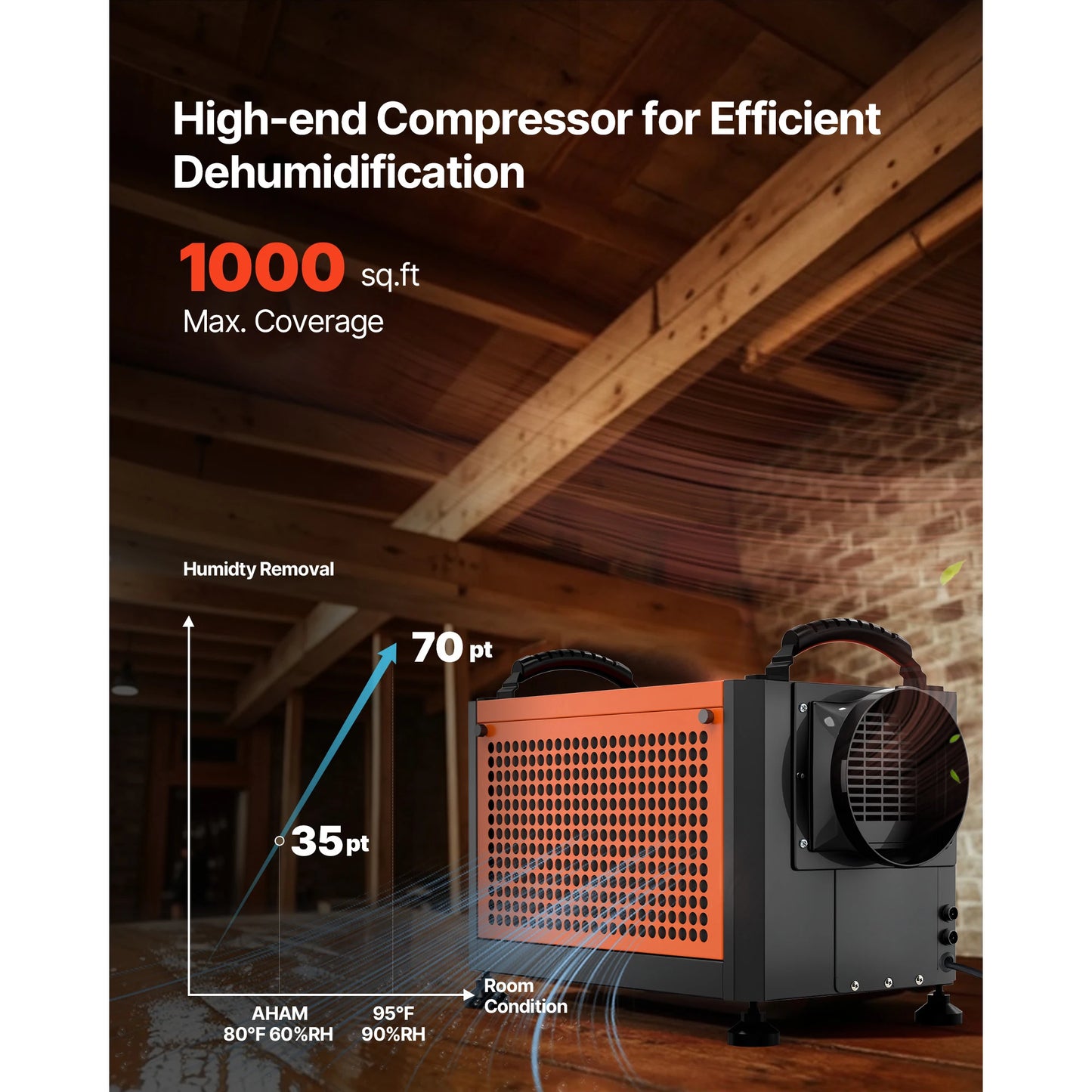SucceBuy Commercial Dehumidifier With Drain Hose For Crawl Space Storage