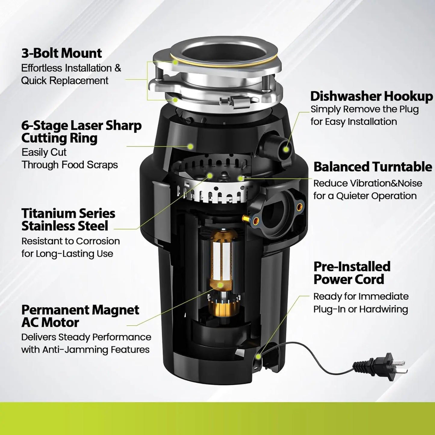 XMSJ Three Quarter HP Quiet Garbage Disposal With Cord Hookup