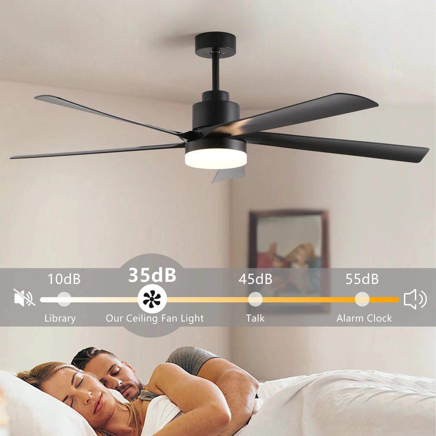 LONGREE Ceiling Fan With Light Remote Control Dimmable 6 Speed
