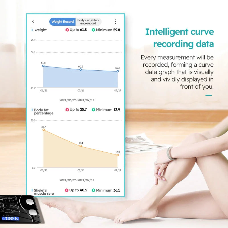 LED Body Fat Scale Smart Weight Scale for Health Measurement