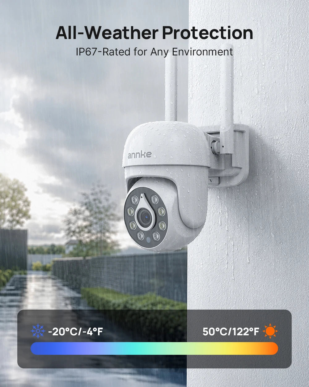 ANNKE 5MP PTZ Wireless Outdoor Security Camera System With NVR