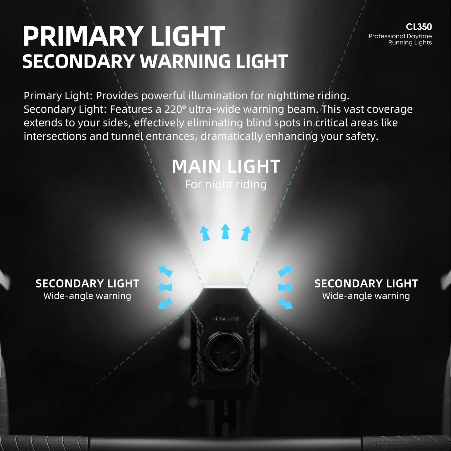 Cyclami CL350 Bike Headlight Garmin XOSS IGPSPORT Magene GPS Compatible