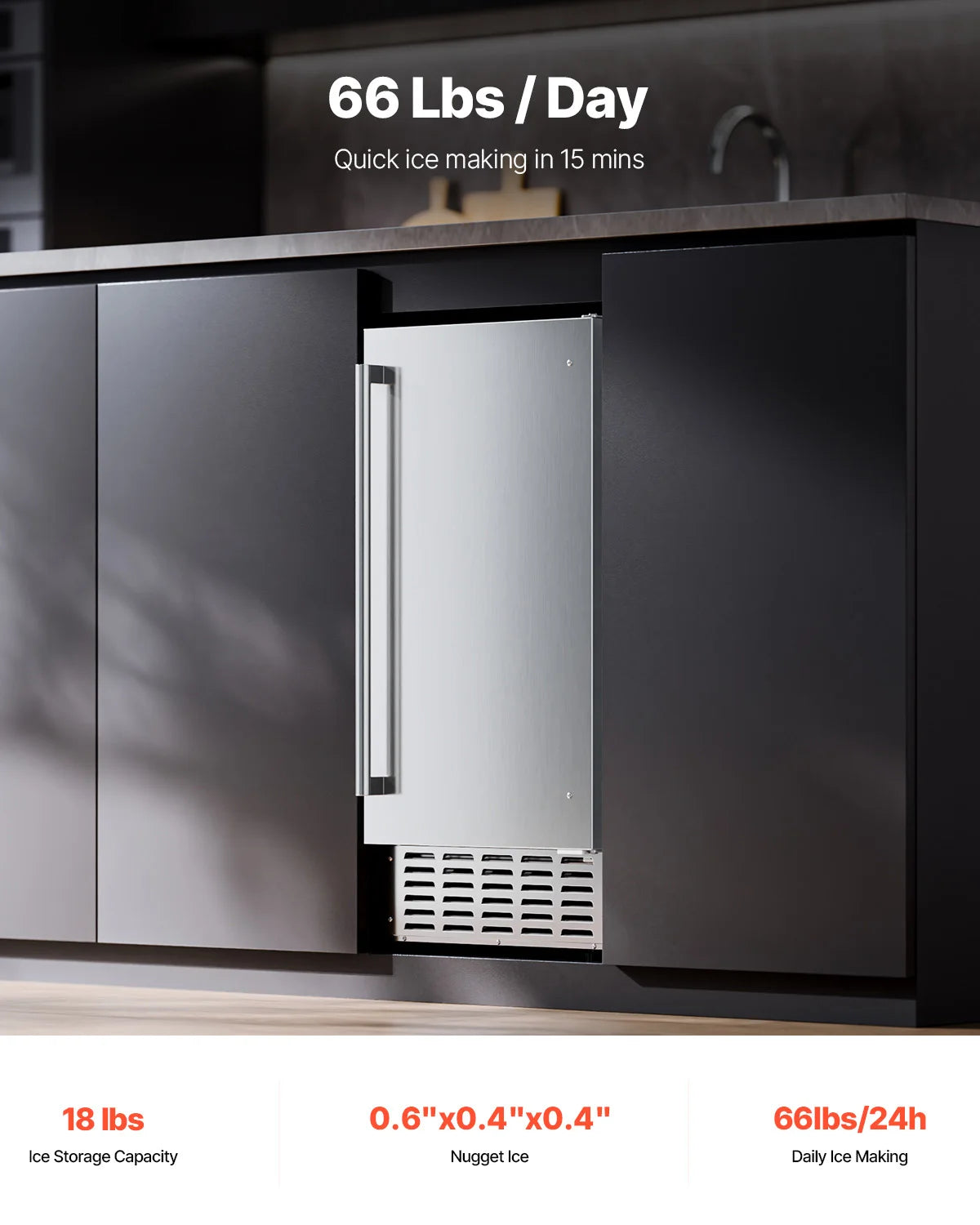 SucceBuy Undercounter Ice Maker 66 Pounds Per Day Nugget Ice