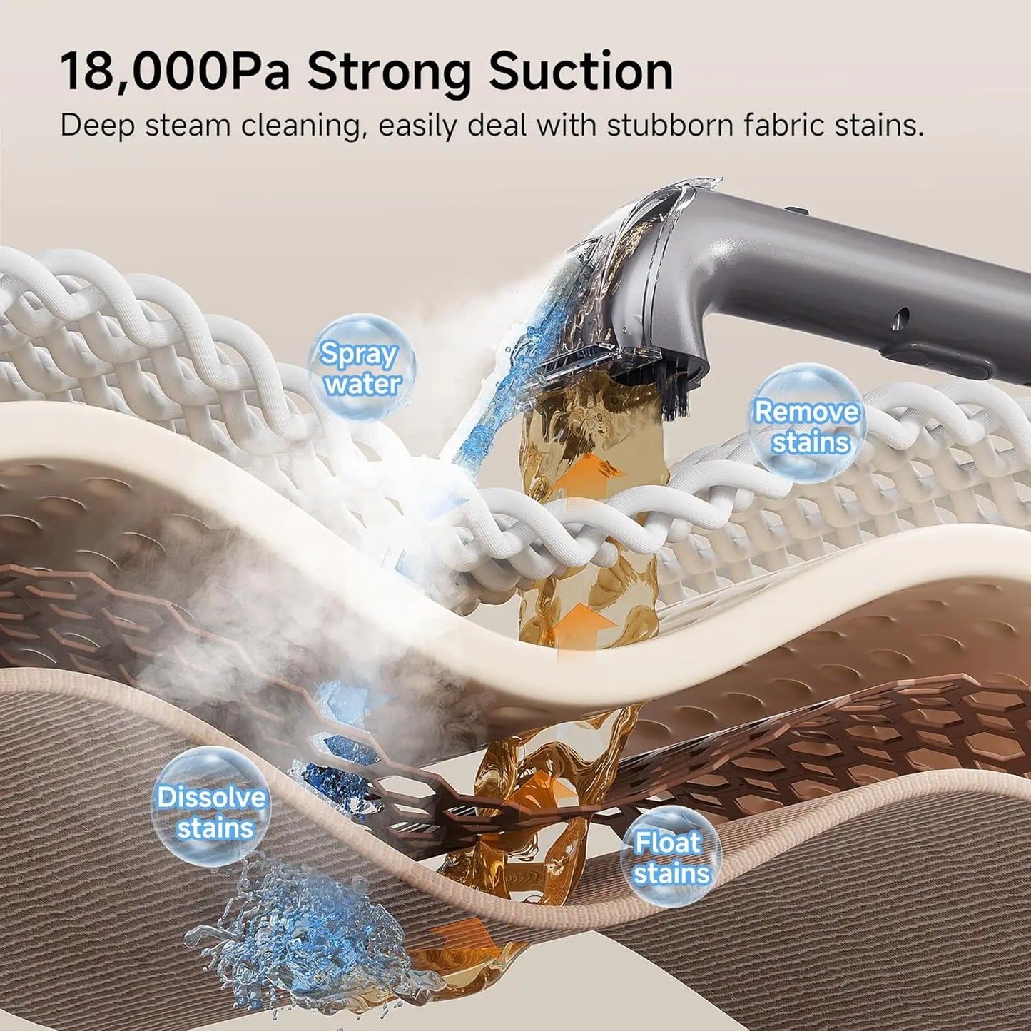 XMSJ Portable Carpet Steam Cleaner 400W Hot Water Upholstery For Pets