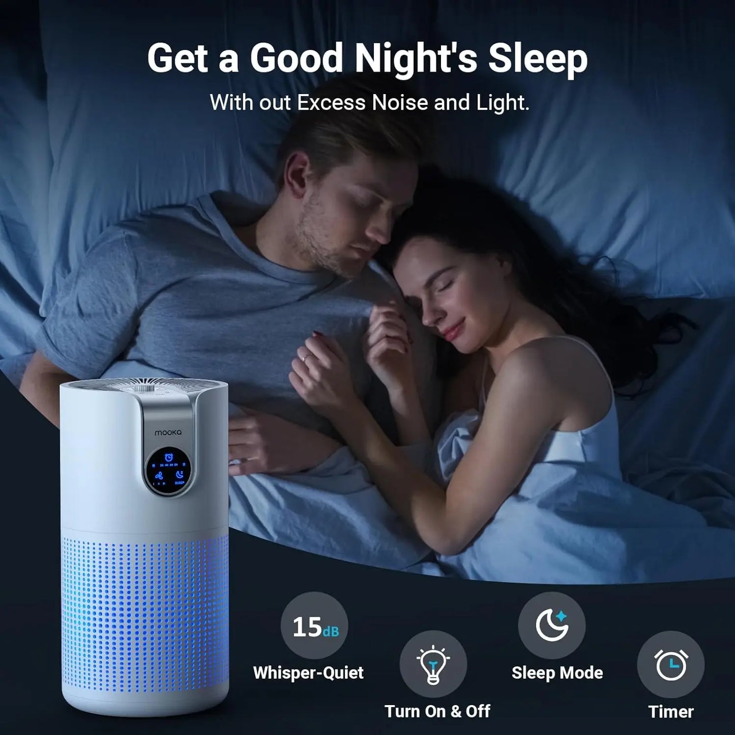 MOOKA Air Purifier HEPA with Aromatherapy for Home Use