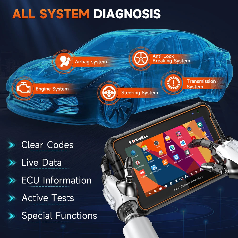 FOXWELL GT60 Bidirectional OBD2 Automotive Diagnostic Scanner With TPMS