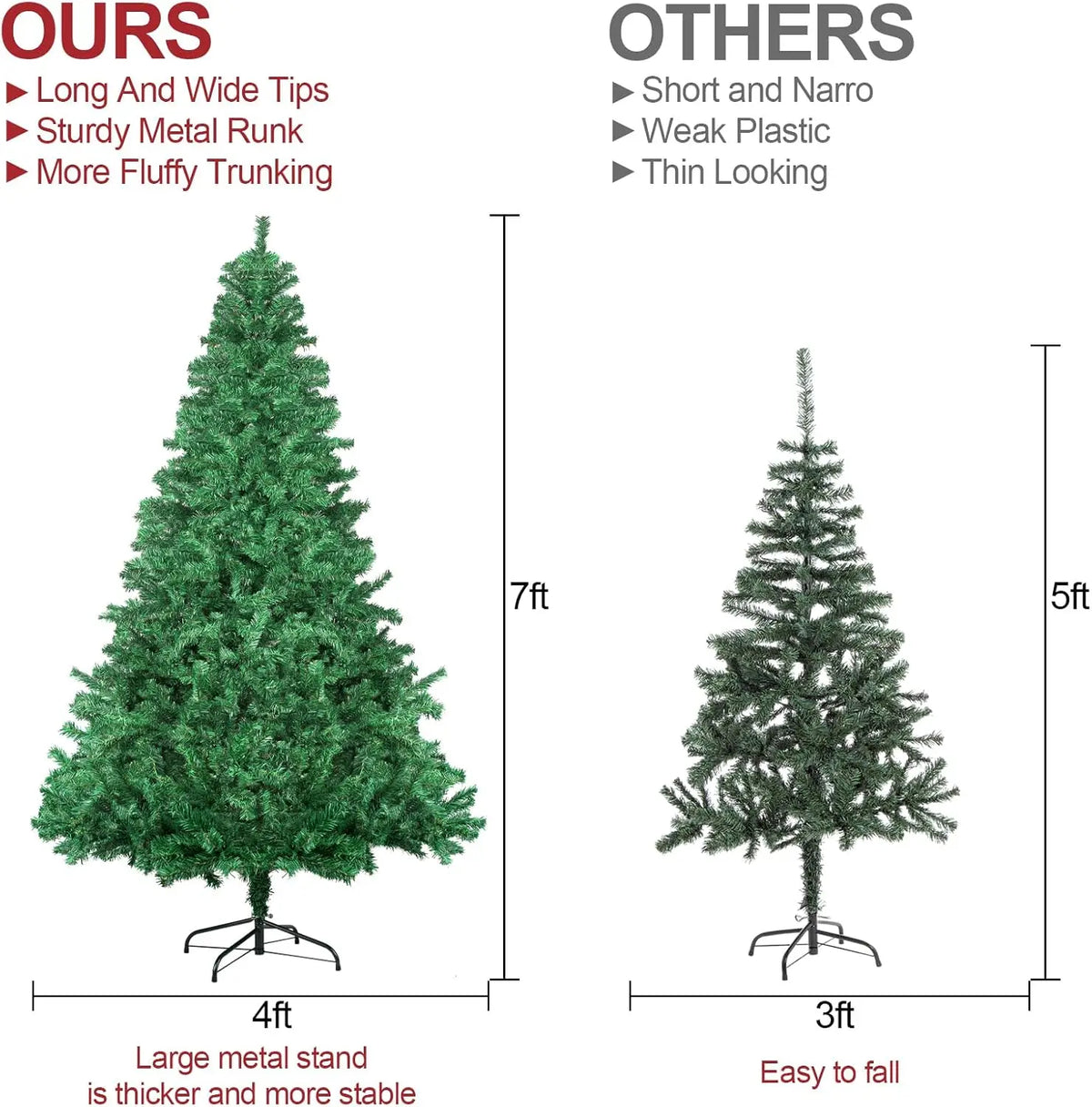 Artificial Christmas Tree Unlit Holiday Home Decoration For Christmas Gifts