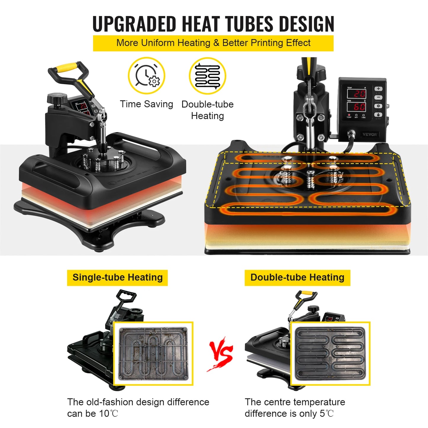 SucceBuy 8 In 1 Combo Heat Press Machine 360 Rotation
