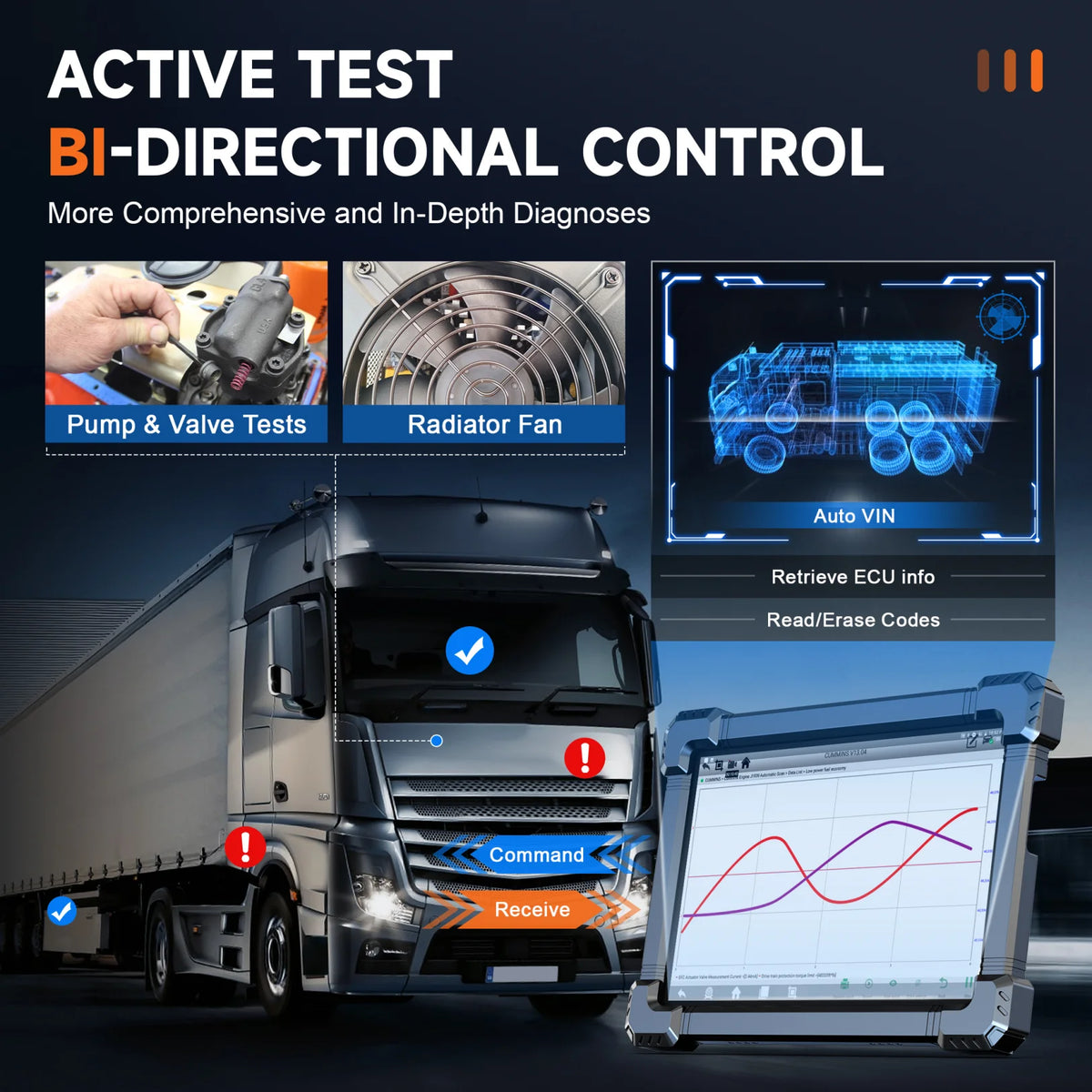 Ancel X7 HD Diesel Truck Diagnostic Scanner With ECU Coding