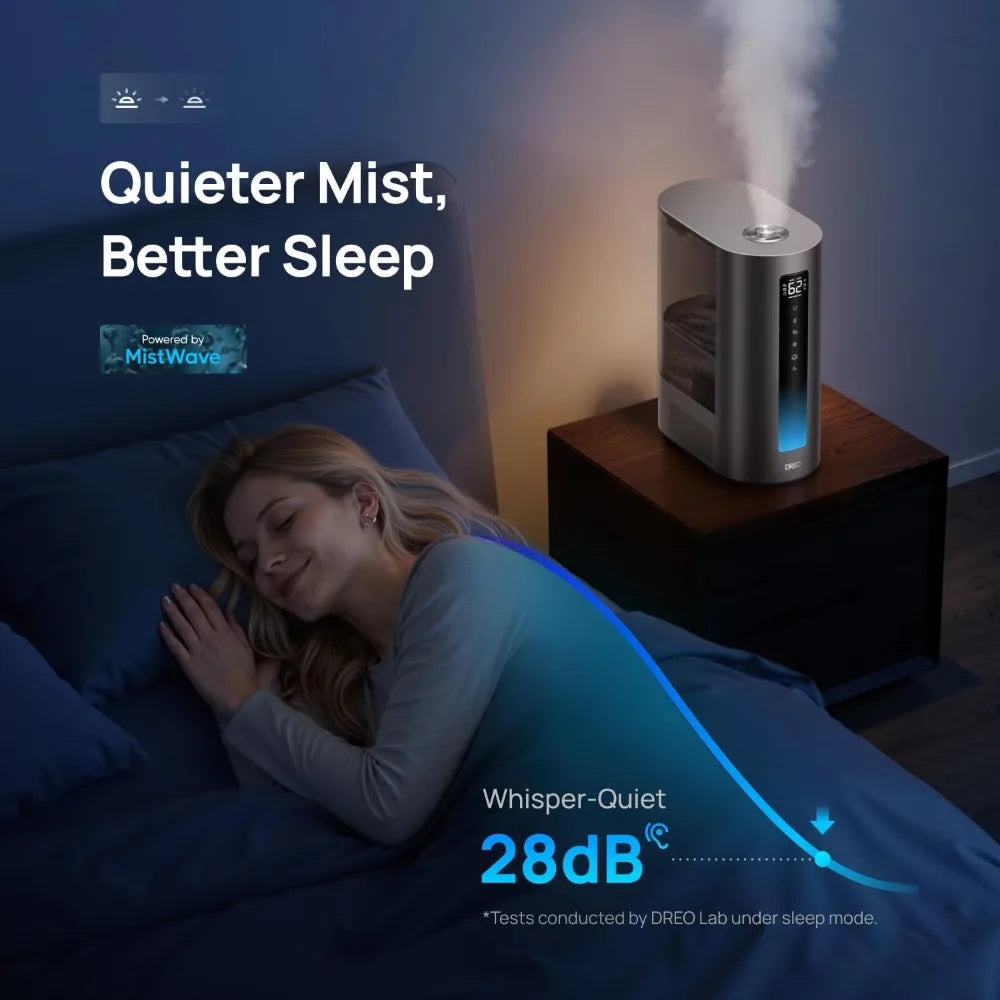 Dreo Humidifier For Bedroom With Smart Humidity Control And Aroma Diffuser