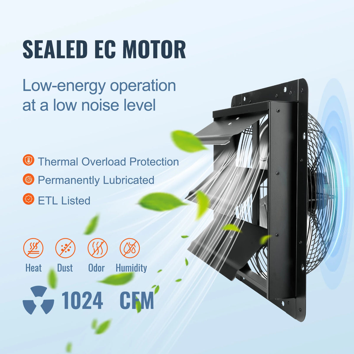 SucceBuy Adjustable Shutter Exhaust Fan for Greenhouse and Garage Ventilation