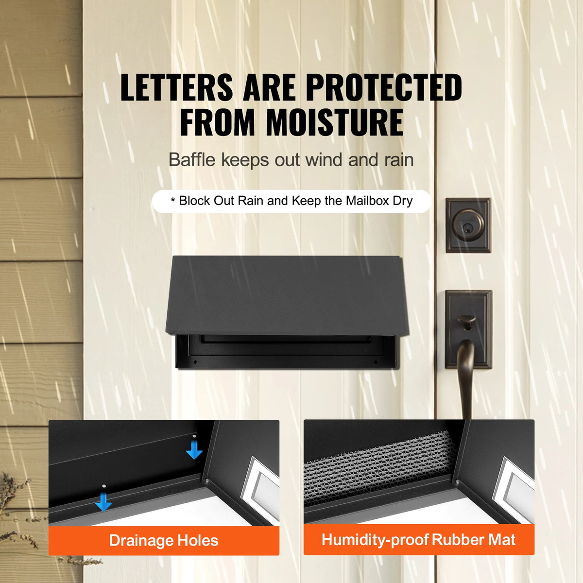Steel Through The Door Key Drop Box With Combination Lock