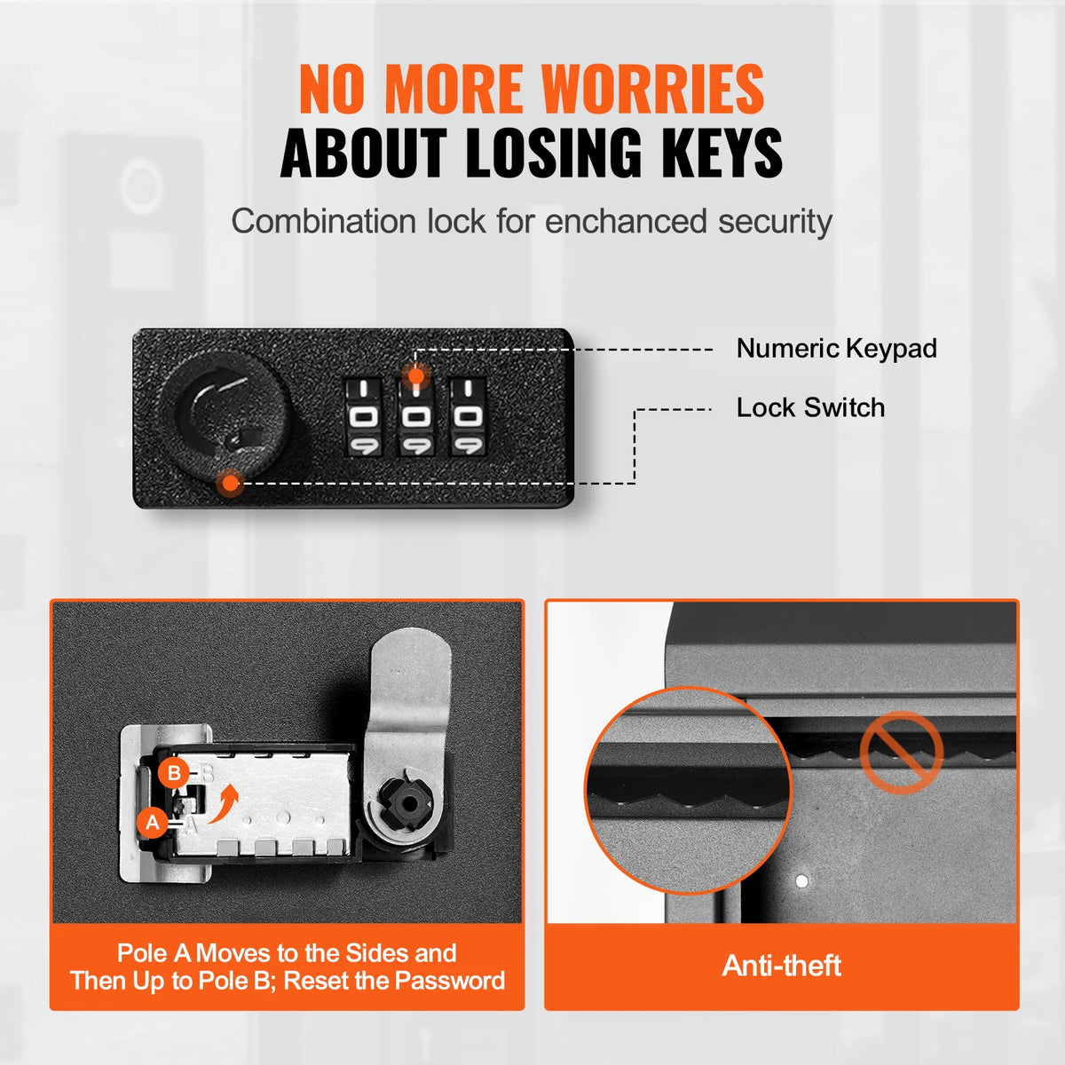 Steel Through The Door Key Drop Box With Combination Lock